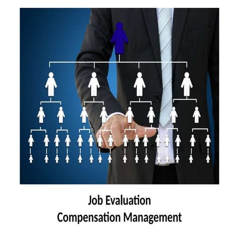 CM - JOB Eval updated CM - JOB Eval updated.pptx