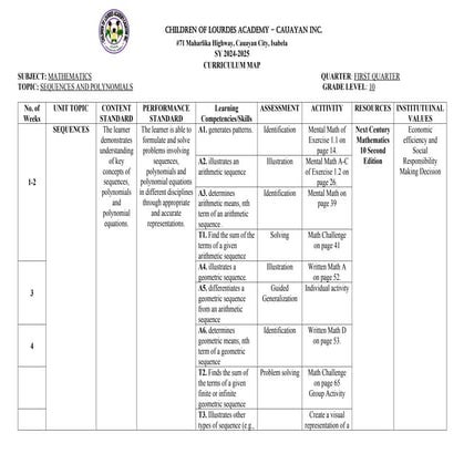 Tos g10 (1 st quarter) | DOCX