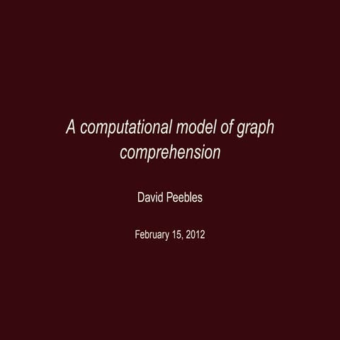 Graph comprehension model talk, Birkbeck and Toulouse Le Mirail, February 2012