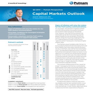 Putnam Perspectives: Capital Market...