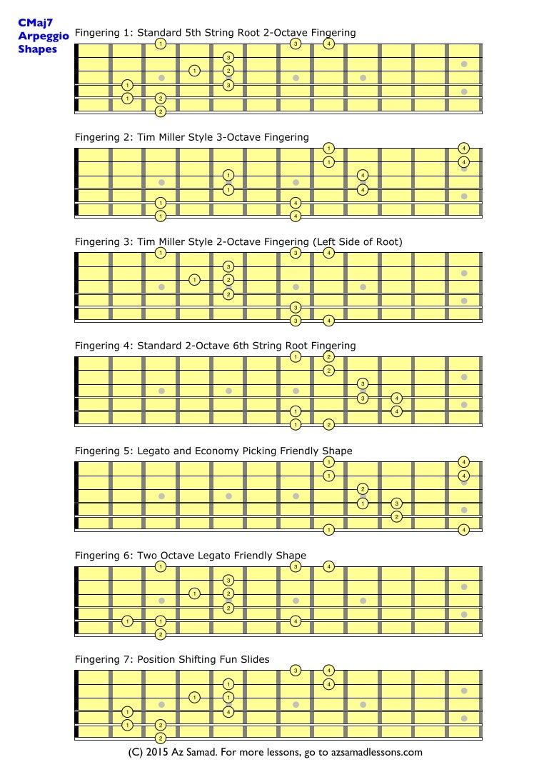 octave download windows 7 octave download windows 7