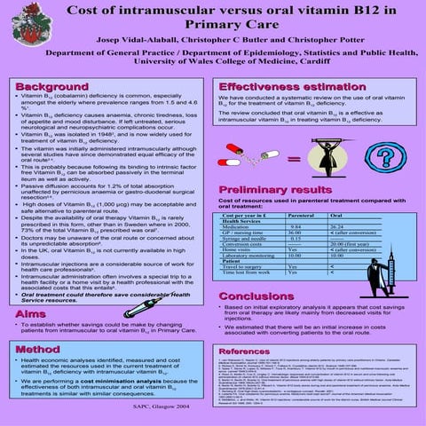 b12 intramuscular injection dosage B-12 Kit - Intramuscular (Cyanocobalamin B12 Injection) - Hikma Pharma -  Pill Pals® main image 1