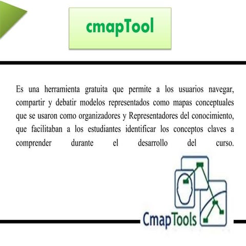 CMap Tools y sus aplicaciones en el aula | PPTX