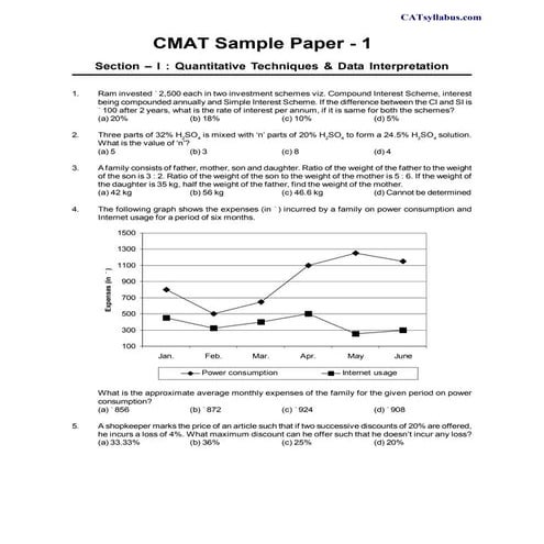CMAT Sample Paper 1 - MBA Classes