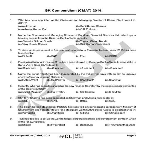 CMAT GK Question Bank 2014