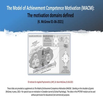 The Model of Achievement Competence Motivation (MACM) Part C:  The motivation...