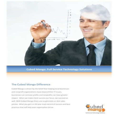 CM Corporate Package