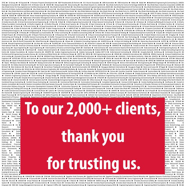 Our 2,000+ Clients | PDF