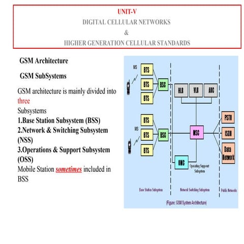 cellular mobile communication ppt unit 5 | PPT