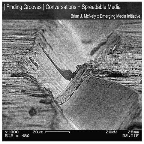 [ Finding Grooves ] Conversations + Spreadable Media
