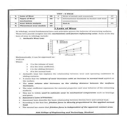 CME397 SURFACE ENGINEERING UNIT 1 FULL NOTES | PDF