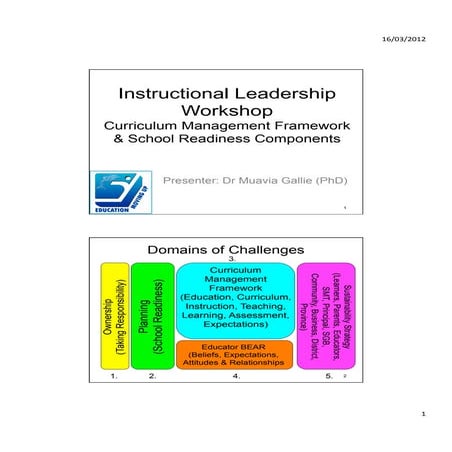 WC MS IL - CMF and SRC
