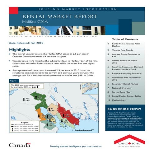 Cmhc Rental Market Report   Fall 2010