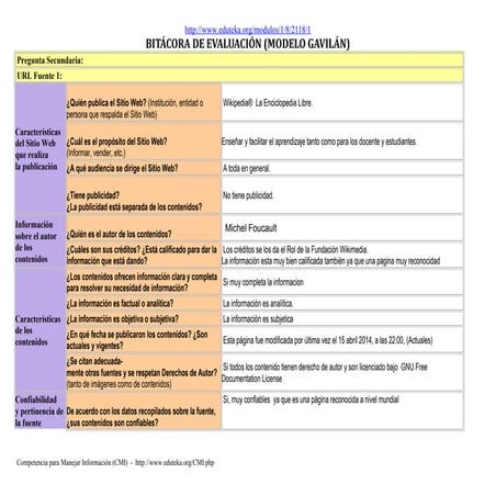 Cmi bitacora deevaluacion 