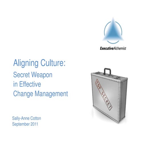 CMI  Presentation On Aligning Culture   15 Sept 2011