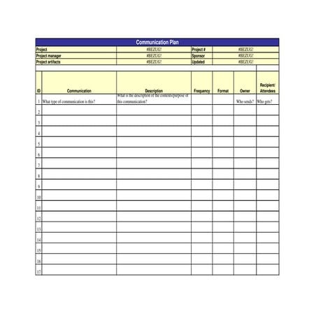Cmmaao communication-plan-pmi-pmp