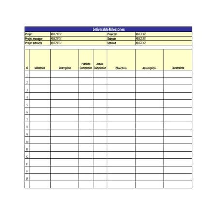 Cmmaao miles-pmi-pmp