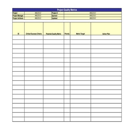 Cmmaao project-quality-metrics-pmi-pmp