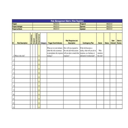 Cmmaao risks-pmi-pmp