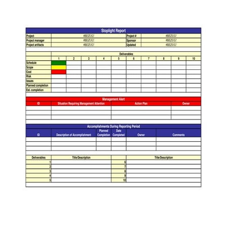 Cmmaao stoplight-pmi-pmp