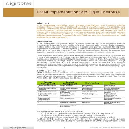 CMMI Implementation with Digité Enterprise