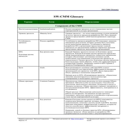 Глоссарий SW-CMM