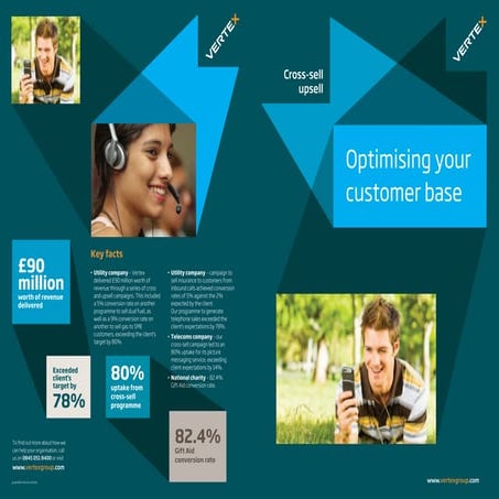 Vertex | Customer Managerment Outsourcing | Cross Sell / Up Sell