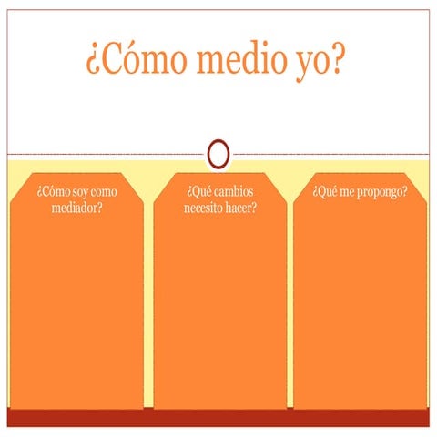 CóMo Medio Yo Anexo 3