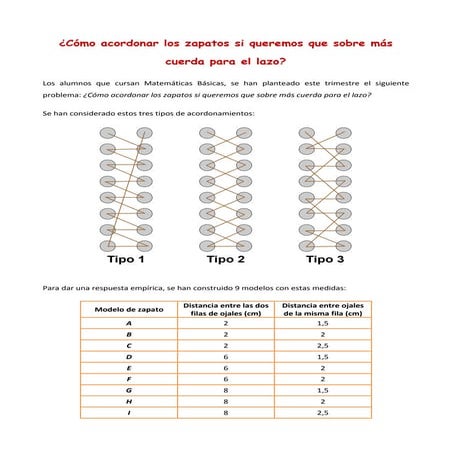 ¿Cómo acordonar los zapatos si queremos que sobre más cuerda para el lazo?