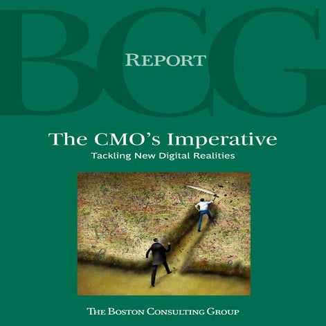The CMO Imperative