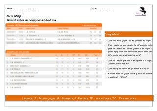 Cm petits textos de comprensió lectora ceip agnès armengol