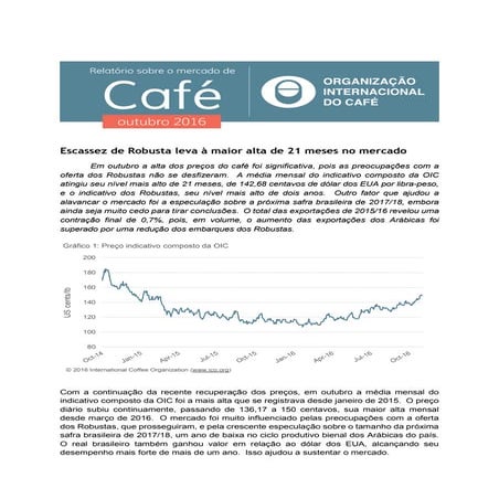 Relatório sobre o mercado de café da OIC - Outubro 2016