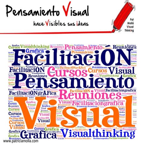 Visual Thinking hace MEMORABLES tus eventos con facilitación grafica ...