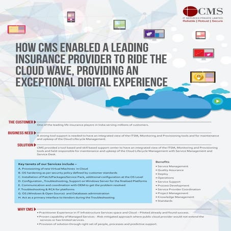Case Study - Enabing an Insurance Organization - CMS IT SERVICES