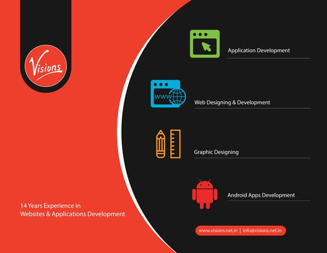 WordPress CMS Development Company India Brochure