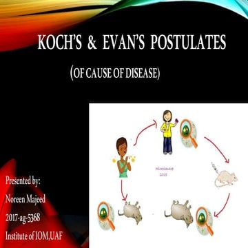 Koch's postulate –principals & method | PPTX