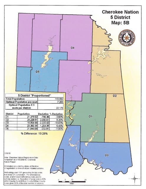 Cherokee Nation Tribal Council Contact List | PDF