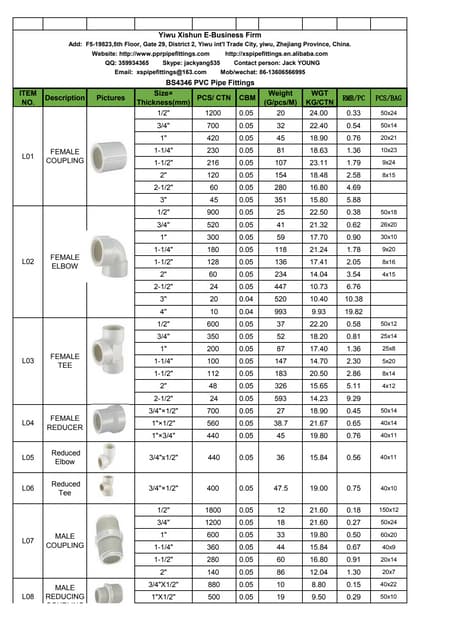 bs4346 pvc pipe fittings catalogue prices