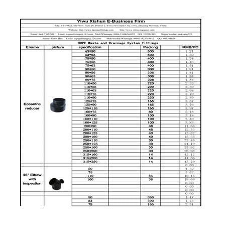 bs4346 pvc pipe fittings catalogue prices | PDF