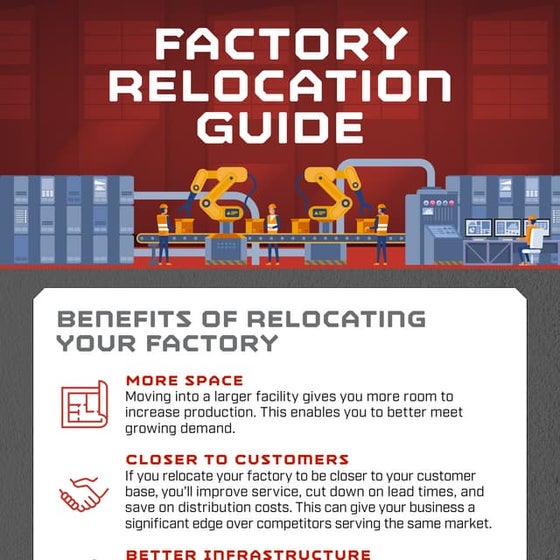 Supply chain management strategy | PPT
