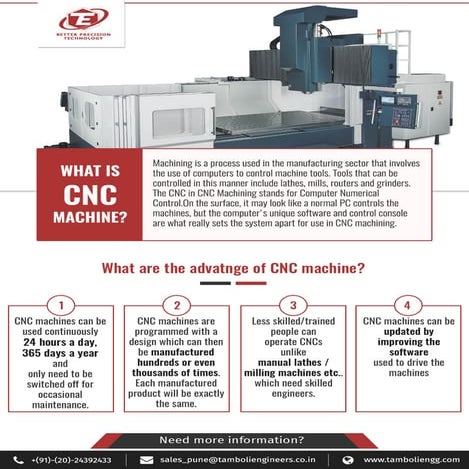 WHAT IS CNC MACHINE & HOW IT WORKS? | PDF