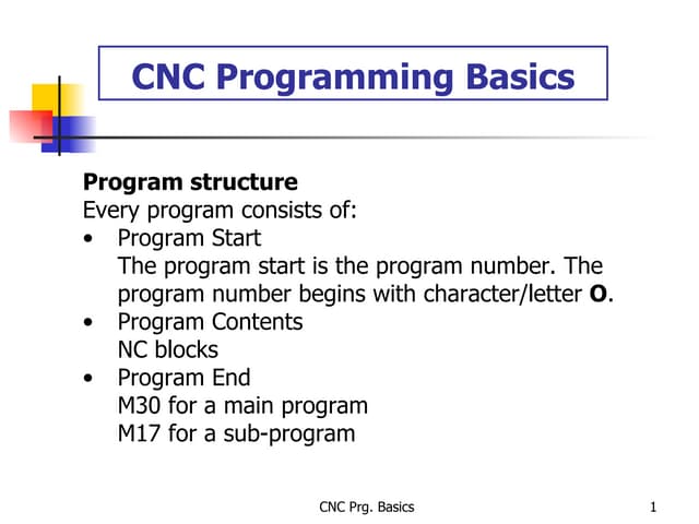 Cnc Programming Basics