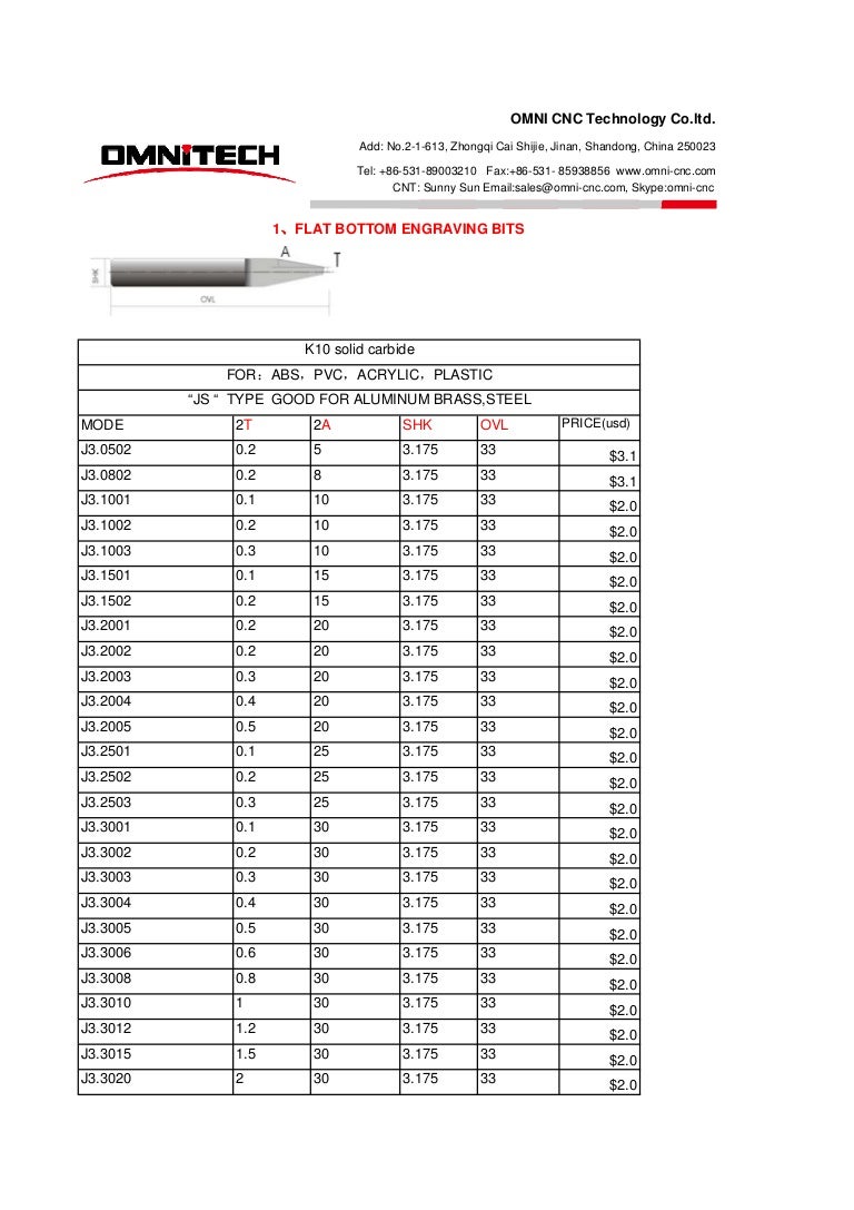 Cnc router bits price list
