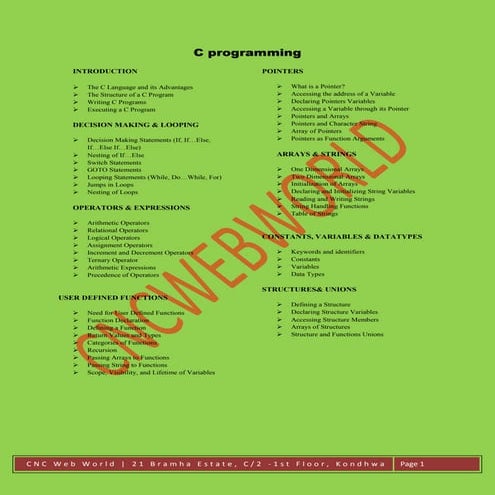 Cncwebworld c programming,