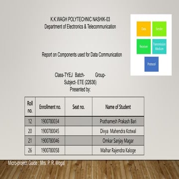 Component used in data communication 