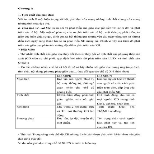 Đề cương ôn tập giáo dục học 1