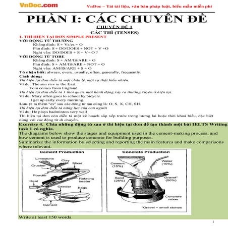 đề cương tiếng anh cơ bản !@#$%^&*()!@#$%