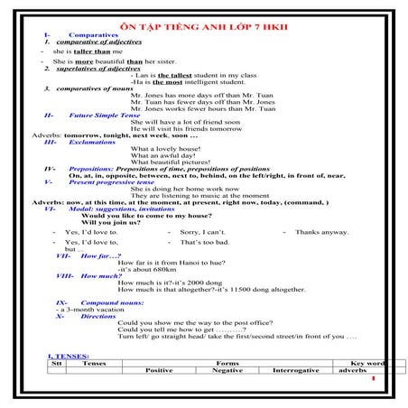 Cương ôn tập hkii tiếng anh lớ p 7