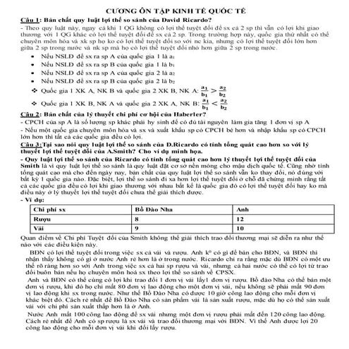 Đề Cương ôn tập kinh tế quốc tế