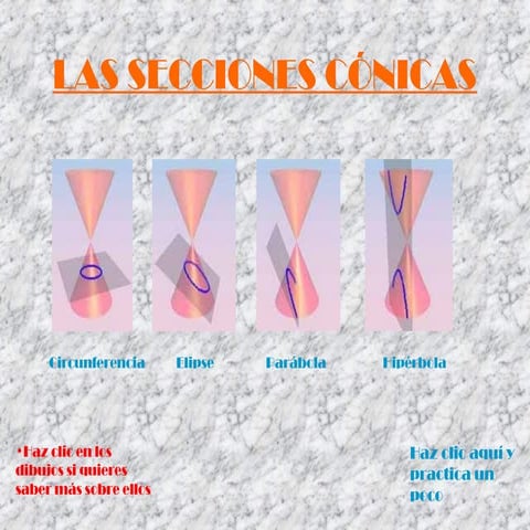 Cónicas 2 PPT